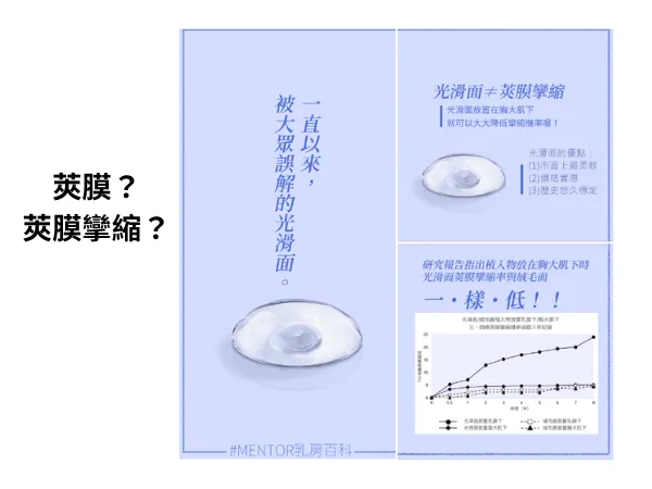 隆乳莢膜